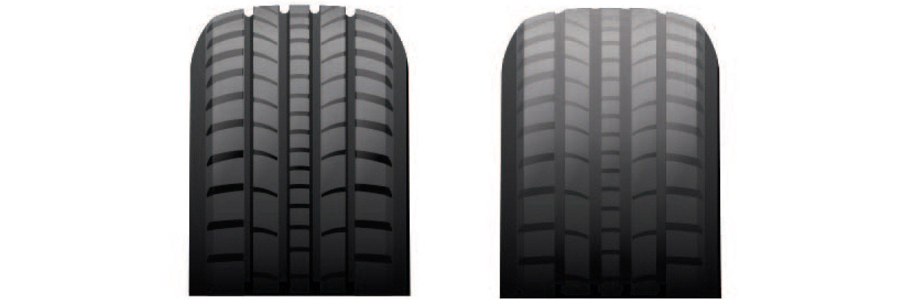 Tire tread depth comparison at Jim Shorkey Kia Wexford in Wexford PA