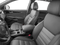 2017 Kia Sorento SX Limited AWD
