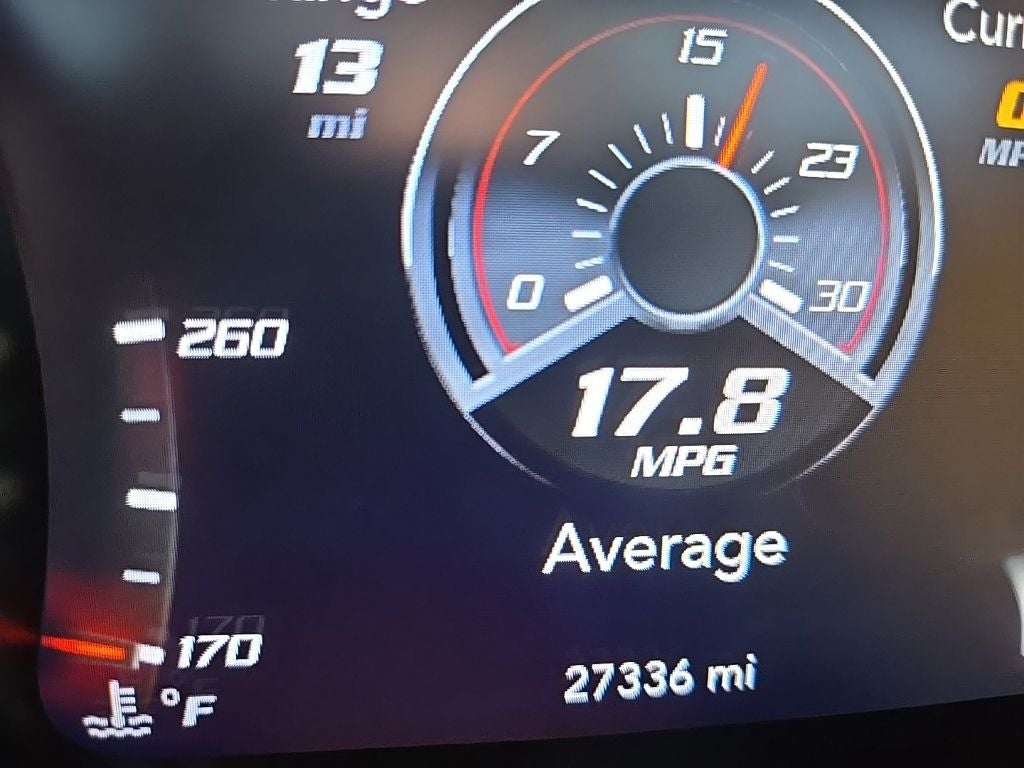 2022 Dodge Charger R/T Scat Pack